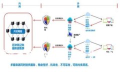 如何在以太坊钱包中查看