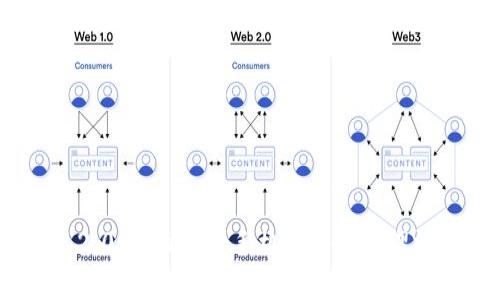 探索TokenIM 2.0:全面提升手机文件夹管理效率的解决方案