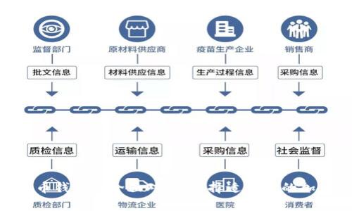 Tokenim与比特币钱包的全面对比:选择适合你的加密货币存储方式
