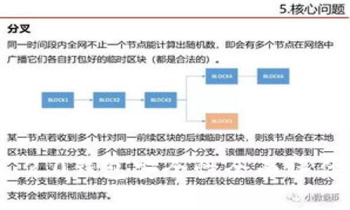 Tokenim 2.0钱包安全性全面评估:靠谱吗?