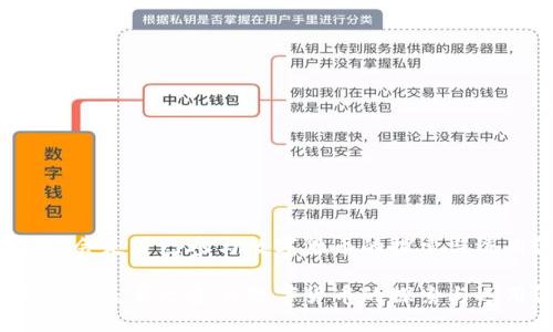 乐施会是否已参与数字货币的探索与运用?
乐施会是否已参与数字货币的探索与运用?