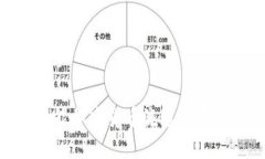 数字货币能加速货币流通