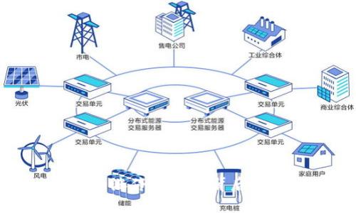 北斗导航数字货币涨停:探寻其背后的原因与未来趋势