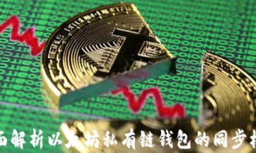 全面解析以太坊私有链钱包的同步机制