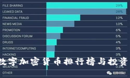 2023年数字加密货币排行榜与投资机会解析