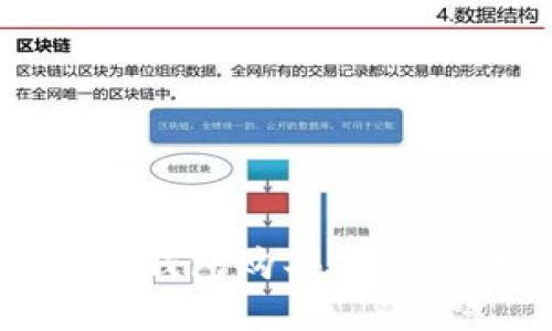 如何通过以太坊钱包购买加密货币的完全指南