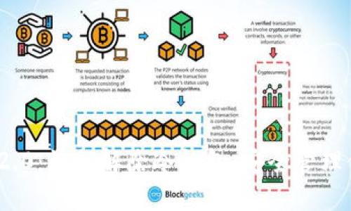 : TokenIm 2.0:如何解除冷钱包,安全管理你的数字资产