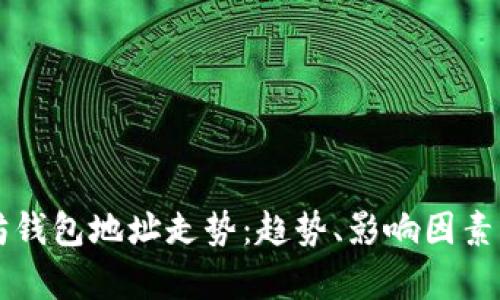 解析以太坊钱包地址走势:趋势、影响因素与未来展望