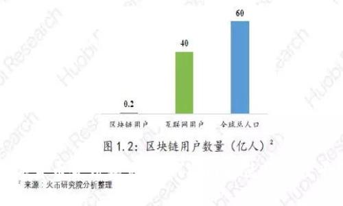 数字货币合法软件:如何选择和使用最佳平台