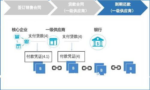 如何保护您的Tokenim账户免受黑客监听和攻击