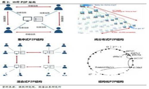 深入解析TokenIM 2.0:区块链技术的未来与应用