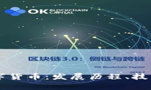 深入解析itbit数字货币:发展历程、技术优势与市场前景
