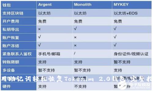 使用助记词轻松恢复Tokenim 2.0钱包:完整指南