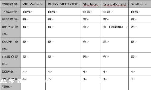 数字货币中的数字人民币:未来金融的新趋势