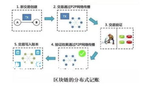 如何通过数字货币招募代理:完整指南与策略