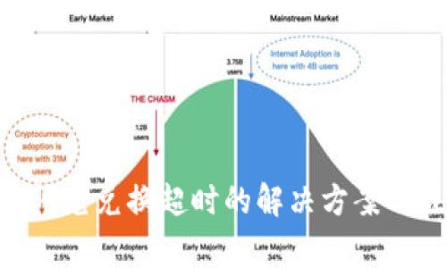 Tokenim闪兑兑换超时的解决方案与注意事项