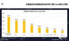 TokenIM 2.0：安卓下载指南与
