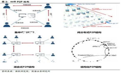   数字货币的未来：紧锣密鼓的启航 / 
 guanjianci 数字货币, 央行数字货币, 区块链技术, 数字金融 /guanjianci 

引言
在过去的几年里，数字货币一直是金融科技领域最受关注的话题之一。从比特币的兴起到以太坊的广泛应用，数字货币正逐渐改变着我们传统的金融体系。在全球范围内，各国中央银行纷纷启动数字货币的研发和试点，这一过程被称为“央行数字货币”（CBDC）的推出。本文将探讨数字货币的发展现状、工作原理、潜在的影响以及相关问题。

数字货币的定义与类型
数字货币是指以电子形式存在的货币。与传统纸币不同，数字货币是以数字形式存储和交易的，可以分为两大类：法定数字货币和非法定数字货币。法定数字货币（如央行数字货币）由国家或地区的政府发行，具有法定货币的地位。而非法定数字货币（如比特币、莱特币等）则是去中心化的，通常由特定的算法或区块链技术支持。

央行数字货币（CBDC）的筹备
随着数字经济的崛起，全球多国的央行开始关注数字货币的研发。央行数字货币的优点包括提高支付效率、降低交易成本、加强金融监管等。许多国家已经在进行试点工作，例如中国的数字人民币项目、瑞典的电子克朗、英国的数字英镑等。
这些项目的目标在于探索数字货币在支付系统中的应用，如何能提高交易的效率，并确保金融系统的稳定性。特别是在疫情期间，数字支付的需求急剧增加，这进一步推动了各国央行数字货币的快速发展。

数字货币的技术基础
数字货币的实现依赖于区块链技术。区块链是一种去中心化的分布式账本技术，可以高效地存储交易记录，同时确保数据的安全性和不可篡改性。区块链不仅为数字货币提供了基础架构，还为智能合约等新兴应用打开了大门。
传统的支付系统往往需要通过中介（如银行）来完成交易，而使用区块链技术的数字货币可以实现点对点的直接交易。此外，区块链技术还可以降低金融欺诈的风险，有助于提升消费者的信任度。

数字货币对金融市场的影响
数字货币的引入有可能对传统金融市场产生深远的影响。首先，数字货币的普及可以减少现金交易的使用，从而推动整个社会向无现金社会转型。这表示金融机构需重新考虑自身的业务模式，以适应新兴的货币支付方式。
其次，数字货币的流行也可能导致传统银行业务的变革。许多传统银行可能需要推出自己的数字货币或数字支付解决方案，以保持竞争力。同时，金融科技企业则可以通过技术创新占领市场份额，进一步改变金融服务的格局。

数字货币的法律与监管问题
随着数字货币的发展，相应的法律与监管问题也逐渐浮出水面。目前，许多国家尚未对数字货币进行全面的法律框架的构建，这造成了多种风险，包括投资者的保护缺失、洗钱风险增加等。因此，各国政府有必要考虑如何对数字货币进行有效监管。
一些国家选择对数字货币进行严格的监管，仅允许符合特定标准的交易所和机构运营。另一些国家则可能对数字货币采取开放的态度，以鼓励创新，但同时也会采取一定的监管措施，以确保市场的稳定和安全。

常见问题解答

问题一：数字货币如何保障事务的安全性？
数字货币的安全性主要依赖于加密技术和区块链的特性。区块链通过分布式账本确保数据的透明和不可篡改，每一笔交易在经过网络中所有节点的验证后才会被记录到区块链中，这大大提高了数据的安全性。
此外，数字货币还依赖于公钥和私钥的加密体系，用户只能凭借自己的私钥签署交易，这也进一步确保护持者对其数字资产的绝对控制权。在这种情况下，盗窃和交易欺诈几乎是不可能的。
然而，数字货币并非绝对安全。一些潜在的风险包括：如果用户不小心丢失了私钥，就无法再次访问其数字资产；此外，数字货币交易所本身的安全漏洞也可能导致资产损失。因此，保障用户的交易安全仍然是一大挑战。

问题二：数字货币如何影响传统金融系统？
数字货币的引入无疑会对传统金融系统产生冲击。首先，数字货币可降低跨境支付的成本和时间，传统的国际汇款通常需要几天时间，而且手续费不菲，而使用数字货币可以在几分钟内完成。这将促使银行重新评估自身的业务，尤其是在国际支付领域。
其次，数字货币的普及可能导致存款人的行为发生转变。如果越来越多的人选择持有数字货币，而非将资金存入传统银行，那么银行可能面临流动性不足的风险。这将迫使金融机构创新服务内容，以吸引用户的存款。
最后，数字货币的兴起还可能促使政策和监管的变化，传统金融机构需要适应新的法律法规，以避免合规风险。这种行业的变革将是渐进的，但会在全行业内形成深远的影响。

问题三：数字货币在全球范围内的应用前景如何？
全球对数字货币的关注与日俱增，各国在数字货币的探索上呈现出不同的发展模式。在一些金融发达国家，央行数字货币已经进入了试点阶段，而其他一些发展中国家则在考虑数字货币的实现，以保证金融包容性。
数字货币的应用前景非常广泛，尤其是在跨境支付、贸易结算和甚至社会福利分发等领域。通过数字化的货币形式，国家可以更高效、更透明地进行资金的流动，并降低交易成本。
随着5G等新技术的普及，数字货币有望在个人消费、电子商务等日常应用中扮演重要角色。 可以预见的是，未来数字货币将逐渐成为一种主流的支付手段，影响着全球的金融结构和支付生态。

问题四：如何选择安全可靠的数字货币？
选择安全可靠的数字货币是投资者面临的一大挑战。首先，您需要对数字货币及其运作机制有足够的了解，包括了解其背后的技术、团队、以及资金流动等。选用背景透明、社区活跃的数字货币，通常风险会相对较小。
其次，确保您选择的交易平台是安全和受信任的。诸如双重身份验证、冷存储等安全措施都应引起重视。此外，时刻保持警惕，防范网络攻击和欺诈行为。
最后，投资时千万不要把所有资产都投入到单一的数字货币中，应考虑合理分散投资，降低风险。这将使您在市场波动的时候保持相对的稳定性，有效管理投资的风险和收益。

总结
在数字经济高速发展的今天，数字货币的筹备和推动正如火如荼。中央银行的数字货币是这一领域的前沿，它将重新定义我们对货币的理解，为全球金融市场的稳定和发展提供新的动力。列出的常见问题及其解答也只是浅尝辄止，未来随着技术的进步，数字货币领域还有更多值得关注和深入研究的内容亟待我们去探索。