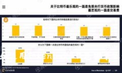 如何下载和使用Tokenim20钱