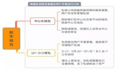 OTC数字货币的全称是“场