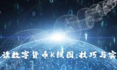 如何解读数字货币K线图：