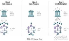 如何选择适合定投的数字