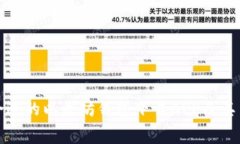 如何选择合适的以太坊钱