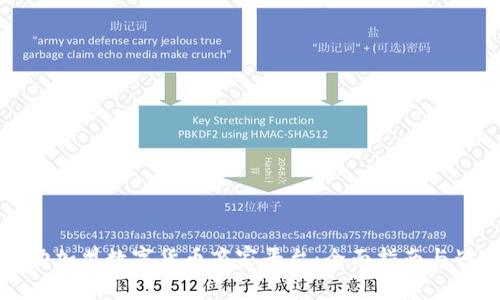 如何成功加盟数字货币商家平台:全面指南与战略分析