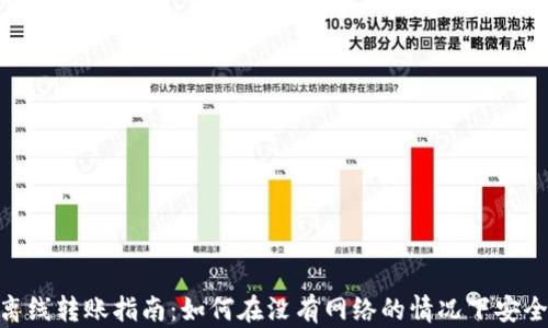 
Tokenim离线转账指南：如何在没有网络的情况下安全转移资产