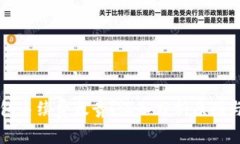 以太坊钱包手续费太贵？