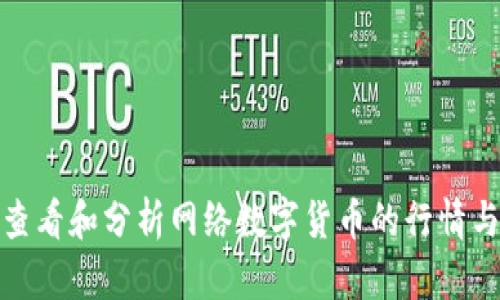 如何查看和分析网络数字货币的行情与趋势