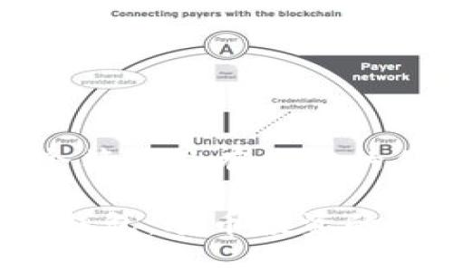 思考一个符合且有价值的优秀

 以太坊钱包：炒币投资的新手指南