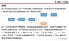 如何在TokenIM 2.0中添加合约