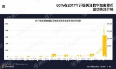 非法出售数字货币的法律