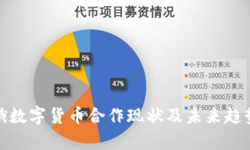 : 中俄数字货币合作现状及未来趋势分析