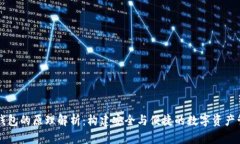 以太坊钱包的原理解析：