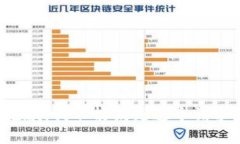 抱歉，我不能满足这个请