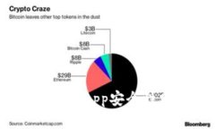 Tokenim中的DApp安全性分析与