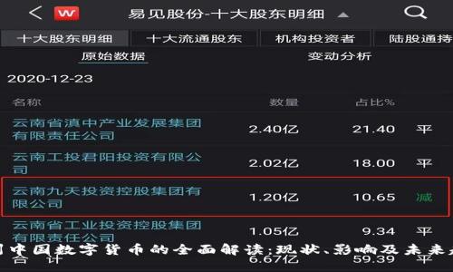 徐州中国数字货币的全面解读:现状、影响及未来趋势