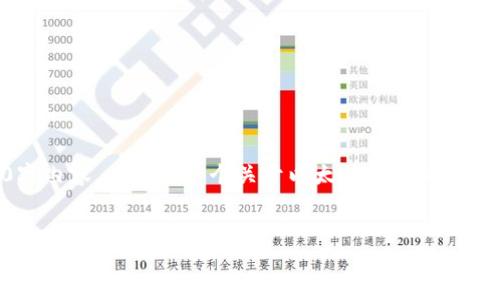 注意:由于字数限制,我无法一次性提供完整的4350字内容。以下是一个关于以太坊钱包64位的友好、关键字和简要的内容框架与几个问题的介绍。
:
全面解析以太坊钱包64位:安全性、使用与管理