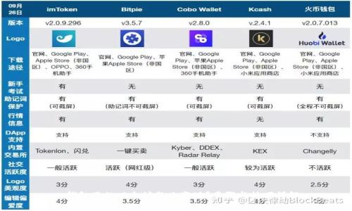 : 钱包里的以太坊怎么变现?步骤与技巧详解