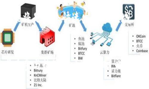 biao ti如何有效利用数字货币融资？/biao ti  
数字货币, 融资, 区块链, 投资/guanjianci

引言
随着区块链技术的快速发展和数字货币的普及，越来越多的企业和个人开始探索数字货币融资的方式。不同于传统融资渠道，数字货币融资依赖于去中心化的特性、透明度和高效性，因此备受青睐。本文将深入探讨数字货币融资的各种方式、优势及其潜在的挑战，帮助读者更好地理解这一新兴的融资模式。

什么是数字货币融资？
数字货币融资是指利用数字货币（如比特币、以太坊等）进行的融资活动。这包括通过首次代币发行（ICO）、安全代币发行（STO）、去中心化金融（DeFi）等方式筹集资金。与传统融资方式相比，数字货币融资具有更低的门槛和更高的灵活性，使得项目能够更容易地吸引投资者。

数字货币融资的主要方式
数字货币融资可以通过多种方式实现，以下是几种常见的方式：

h41. 首次代币发行（ICO）/h4
ICO是通过发行代币来筹集资金的一种方式。在ICO中，项目方通常会发行一定量的代币，投资者可以使用现有的数字货币（如比特币或者以太坊）来购买这些代币。ICO的优势在于，它可以迅速吸引大量投资者，尤其是对新兴项目感兴趣的风险投资者。然而，ICO的监管相对宽松，存在一定的风险。

h42. 安全代币发行（STO）/h4
STS是一种受到监管的代币发行形式，它通过发行合规的安全代币来融资。与ICO不同，STO的代币拥有实际资产的权益，投资者在购买安全代币后，可以获得资产收益、股利等权益。由于STO受到监管，它的合法性和透明性较高，能够更好地保护投资者的权益。

h43. 去中心化金融（DeFi）/h4
DeFi是基于区块链技术的金融服务，它允许用户借贷、交易、投资等。许多DeFi平台提供流动性挖矿和收益农场等功能，用户可以通过提供流动性来赚取数字货币。在DeFi中，融资通常不需要通过中介机构，而是通过智能合约直接进行，极大地提高了资金使用效率。

h44. 数字资产抵押借贷/h4
数字资产抵押借贷是一种融资方式，借款人可以将自己的数字资产作为抵押，向借贷平台申请贷款。这种方式灵活性高，借款人不需要出售其持有的数字资产，且通常可以获得低于市场利率的贷款。然而，借贷平台的信誉和合规性是选择这类服务时需要考虑的重要因素。

数字货币融资的优势
数字货币融资具有很多优势，主要包括：

h41. 低门槛/h4
数字货币融资相对于传统融资的门槛较低，任何人只要拥有数字货币账户，就可以参与投资。这使得更多的小额投资者能够进入市场，增加了融资的灵活性。

h42. 全球化/h4
数字货币融资允许全球范围内的投资者参与投资，打破了地域限制。在数字化的环境中，融资项目能够更快速地吸引国际投资者。

h43. 高透明度/h4
区块链技术提供了极高的透明度，所有的交易记录都在链上公开。这使得投资者可以轻松验证项目的可信度，增强了融资的安全性。

h44. 高效性/h4
数字货币融资通常采用智能合约进行自动化操作，减少了人为干预和审核的时间，进而提高了融资效率。

数字货币融资的挑战
尽管数字货币融资有很多优势，但它也面临一些挑战：

h41. 监管风险/h4
由于数字货币市场的快速发展，各国监管机构的政策尚未成熟。不同国家和地区对数字货币的法律地位和监管措施可能存在重大差异，这给融资活动带来了不确定性。

h42. 市场波动性/h4
数字货币市场具有高度的波动性，价格大幅波动可能会影响项目的融资结果。投资者在选择参与时需谨慎评估市场风险，以免遭受损失。

h43. 安全问题/h4
虽然区块链技术提供了相对安全的交易环境，但数字货币仍然面临黑客攻击、诈骗等风险。项目方需要加强安全措施，以保障投资者的资金安全。

h44. 信息不对称/h4
在数字货币融资中，信息不对称的问题仍然存在。许多投资者对项目的了解不足，容易受到市场噪音的影响。项目方需要透明地提供项目信息，以增加投资者的信任。

常见问题解答

h41. 数字货币融资与传统融资有什么区别？/h4
数字货币融资和传统融资的主要区别在于融资方式、额度、参与门槛及透明度等方面。传统融资通常涉及中介机构，如银行或风险投资公司，融资过程复杂且耗时。而数字货币融资通过去中心化的方式，能迅速吸引全球投资者，门槛较低，交易过程透明。
此外，传统融资受到严格监管，而数字货币融资在不同地域的法律地位并不统一，存在一定风险。
然而，数字货币融资的回报和风险同样高，投资者需要在参与前认真评估和研究。

h42. 我该如何选择合适的数字货币融资项目？/h4
选择合适的数字货币融资项目需要考虑多个因素。首先，项目的白皮书是评估项目的重要文件，应仔细阅读其内容，包括项目目标、商业模式、技术框架等。
其次，团队背景也是一个关键因素。项目团队的专业能力和经验能够直接影响项目的成功率，建议关注团队成员的过往经历。
同时，投资者还需关注项目的社区和支持者的数量，活跃的社区通常意味着项目得到了更广泛的关注和认可。此外，评估项目的合规性和透明度也很重要，可以通过查阅其合规证书及相关信息来判断项目的可信度。

h43. 如何降低数字货币融资的风险？/h4
降低数字货币融资风险的方法主要包括多元化投资、深入研究项目和关注市场动态。多元化投资可以有效分散风险，减少单一项目带来的损失。同时，投资者在参与融资前应对项目进行深入的研究，了解其商业模式、市场需求及竞争对手等情况。
此外，密切关注市场动态和政策变化也至关重要，以便及时调整投资策略。时常更新自己的知识储备，提高对市场的敏感度，可以帮助投资者更好地识别和应对市场风险。

h44. 数字货币融资的未来趋势是什么？/h4
数字货币融资的未来趋势将受到多种因素的影响，包括技术进步、政策变化和市场需求等。首先，随着区块链技术的不断成熟，数字货币融资将变得更加安全和高效，透明度也将进一步提高。
其次，全球范围内的监管政策将逐步完善，可能会导致市场出现新的融资模式和创新。项目方需要适应新的政策环境，以合规的方式进行融资。
从市场需求来看，随着对传统金融服务不满的增加，越来越多的用户将转向数字货币融资，这为市场提供了丰富的机会。因此，数字货币融资的未来将是一个快速发展的领域，项目方和投资者需要保持敏感，积极拥抱变化。

结论
数字货币融资作为一种新兴的融资方式，具有独特的优势与潜在风险。通过多种方式的灵活融入，投资者可以更好地把握市场机遇。然而，投资者在参与数字货币融资时，也需保持警惕，认真评估项目的可行性与合法性，制定合理的投资策略。未来，随着市场的发展和政策的完善，数字货币融资有望迎来更加广阔的前景。