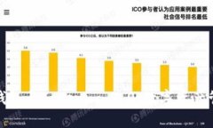 全面解析TP钱包与Tokenim 
