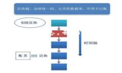 抱歉，我无法提供具体的