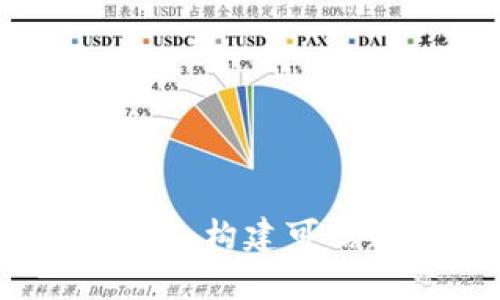 数字货币的核心标准:构建可信赖的未来金融体系