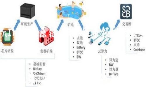TokenIM与比原链:加密货币领域的未来趋势分析
TokenIM与比原链:加密货币领域的未来趋势分析