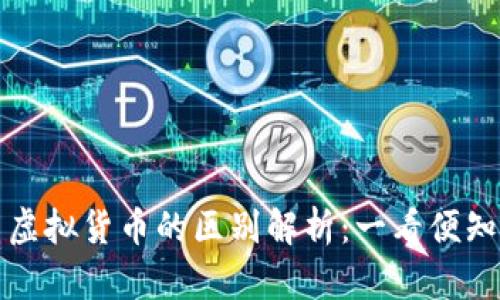 数字货币与虚拟货币的区别解析:一看便知的全面指南
