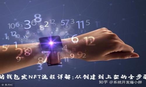 以太坊钱包发NFT流程详解:从创建到上架的全步骤指南