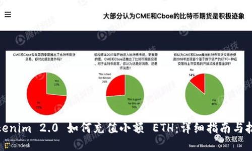 Tokenim 2.0 如何充值小额 ETH:详细指南与技巧