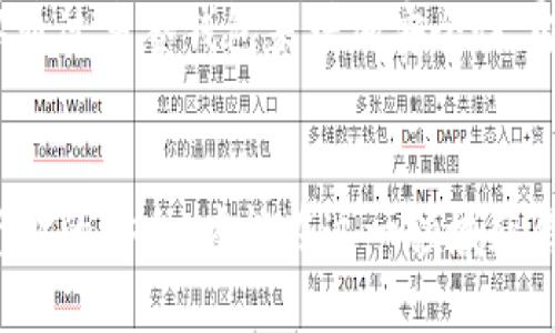   购买数字货币所需资金详解：新手投资者必读 / 
 guanjianci 数字货币投资, 资金需求, 新手指南, 交易平台 /guanjianci 

引言：数字货币投资的兴起
近年来，数字货币作为一种新兴资产类别，迅速赢得了全球投资者的关注。从比特币到以太坊，各种数字货币的发展使得越来越多的人开始考虑投资这一领域。对于许多新手投资者来说，最关心的问题之一就是：到底需要多少资金才能开始买卖数字货币？本文将详细探讨这个问题，并为投资者提供有价值的见解。

1. 数字货币市场的基本知识
在深入讨论资金需求之前，我们首先需要理解数字货币市场的基本运作方式。数字货币交易是通过专门的交易平台进行的，这些平台提供了买卖各种数字资产的渠道。投资者可通过市场价格波动来赚取利润，通常使用法定货币（如美元、人民币等）进行交易。在这一过程中，了解市场的流动性和波动性是至关重要的。

2. 资金起点：买入金额的选择
投资数字货币的资金需求实际上取决于多个因素，包括个人的风险承受能力、投资目标和交易策略。一般来说，许多交易平台允许用户以非常小的金额（甚至10美元或100元人民币）开始投资。这意味着理论上，投资者只需少量资金便可参与数字货币市场。
然而，虽然小额投资的门槛低，投资者仍然需要考虑以下几个方面：
ul
    listrong手续费：/strong每次交易都可能会产生手续费，平台的收费标准各不相同。小额投资可能会被手续费吃掉大部分利润。/li
    listrong风险控制：/strong建议新手在累积经验之前，不要投入过多的资金。合理的投资额应是个人可承受的风险范围之内。/li
    listrong市场波动：/strong数字货币的价格波动幅度较大，小额资金在价格变动时可能面临较大的损失。/li
/ul

3. 投资策略与资金配置
具体的投资策略会影响资金需求，因此在决定投入金额时，投资者需要明确自己的投资方式。常见的投资策略包括持有（HODL）、短期交易和定投。对于每种策略，适合的资金配置和风险管理方法也有所不同。

例如：
ul
    listrong持有策略：/strong这种策略适合长期投资者。投资者可以选择购买一定数量的数字货币，并长期持有。对于持有策略而言，建议至少投资几百到几千元，以抵御市场波动和手续费。/li
    listrong短期交易：/strong短线交易者一般需要更频繁地买卖，因此对资金的需求可能较高，因为快速的买卖可能需要更大的资本以确保部分利润。/li
    listrong定投策略：/strong定投是指定期、定额地购买数字货币，以减少市场波动带来的风险。这种方式下，投资者每月可以决定投入相对固定的金额，从而实现资产的平滑增长。/li
/ul

4. 选择合适的交易平台
选择合适的交易平台是进行数字货币交易的重要一步。不同平台对用户的资金起点、交易手续费、可交易的货币种类及用户体验等方面都有所不同。因此，投资者在选择时要多方对比。
一些流行的交易平台包括Binance、Coinbase、Huobi等。每个平台都有其独特的优势和劣势，选择时可以根据个人需求做出评估。在资金不足的情况下，避免选择高手续费的平台，以减少不必要的开支。

5. 风险管理与资金安全
在数字货币投资过程中，风险管理是非常重要的。首先，投资者应明确自身的风险承受能力，决定投入金额。其次，分散投资是降低风险的一种有效手段，投资者可考虑在多个数字货币中进行投资，而不是将所有资金集中在一两种货币上。此外，还应注意选择安全可靠的钱包与交易平台，以确保资金的安全。

常见问题解答

问题1：数字货币的投资风险有哪些？
数字货币投资风险包括但不限于市场波动风险、法律政策风险、流动性风险和技术风险等。市场波动风险是最常见的，由于数字货币价格的不稳定性，投资者可能在短时间内面临较大的亏损。法律政策风险主要来自于各国政府对数字货币的监管政策，某些政策可能会影响数字货币的合法性和价值。流动性风险则是指在某些情况下，无法以合理价格迅速买入或卖出资产。最后，技术风险包括交易平台的安全性和网络攻击等问题，这可能导致投资者资金的损失。

问题2：新手投资者应该选择哪种数字货币进行投资？
新手投资者通常可以从主流的数字货币（如比特币、以太坊等）开始，因为这些货币的市场成熟度较高，交易活跃且相对稳定。除了主流货币外，投资者还可关注一些市值较小、潜力较大的项目，但需保持谨慎。这类货币虽然可能带来高收益，但伴随的风险也较大。此外，在投资之前，研究项目的白皮书、团队背景和市场前景将有助于做出明智的投资决策。

问题3：我如何确保我的数字货币投资安全？
确保数字货币投资安全的方法包括选择信誉良好的交易平台、使用安全的钱包以及启用双因素身份验证等。使用冷钱包（离线钱包）存储大额资产是个不错的选择，这样可以降低网络攻击风险。此外，定期更新密码，避免在公共网络环境下进行交易，也能有效防范安全风险。

问题4：数字货币的存储方式有哪些？
数字货币的存储方式主要分为热钱包和冷钱包。热钱包是连接互联网的数字钱包，方便用户随时进行交易，但相对而言风险较高。冷钱包则是未连接互联网的存储方式，如硬件钱包和纸钱包，更加安全。此外，用户可以通过多签钱包来增加安全性，即至少需要多个私钥的共同授权才能进行交易，进一步降低资金被盗取的风险。

结论：量入为出，理性投资
数字货币投资是一个高风险高回报的市场，投资者在决定投入资金的同时，也需充分了解自己的风险承受能力。建议新手从少量资金入手，逐步积累经验。在选择投资金额时，合理规划投资策略，关注市场动态，确保资金的安全，才能在这一领域获得成功。